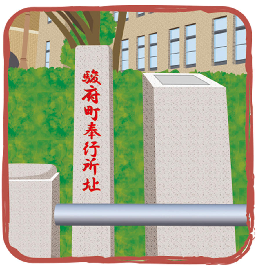駿府町奉行所址
